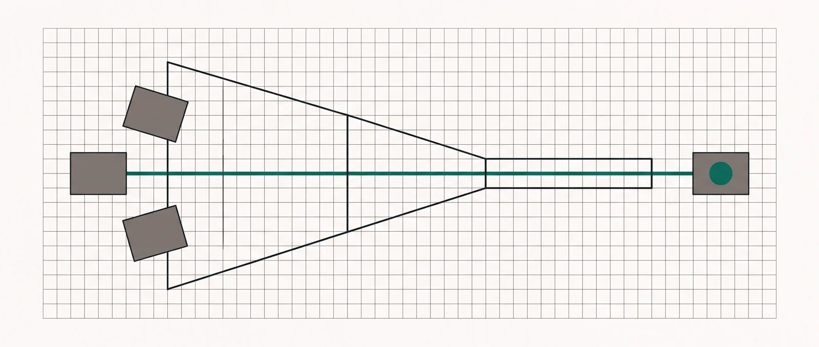 A funnel drawn in thin lines narrowing from three page cards on the left to a single checkout card on the right, one path highlighted in teal-green.